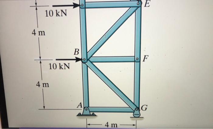 Hw7 For All Problems You Must Describe Tension Or Compression Using T And C Question 3 Determine Member Forces 4
