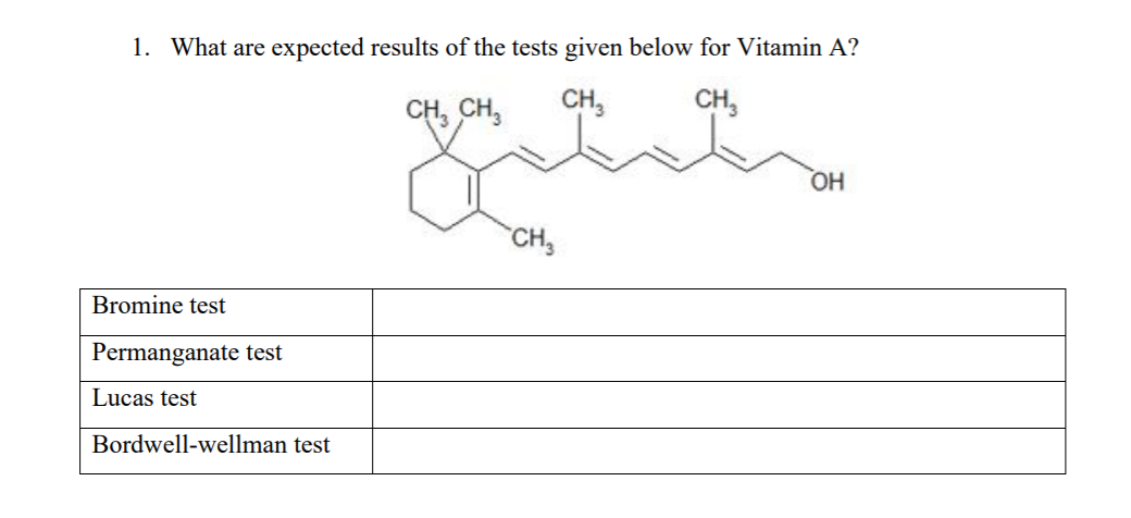 1 What Are Expected Results Of The Tests Given Below For Vitamin A Ch Ch Che Ch Oh Che Bromine Test Permanganate Tes 1