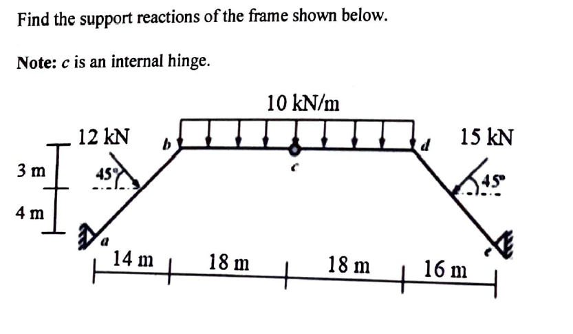 Find The Support Reactions Of The Frame Shown Below Note C Is An Internal Hinge 10 Kn M 12 Kn 15 Kn 3 M 34s 4 M Ve 14 1