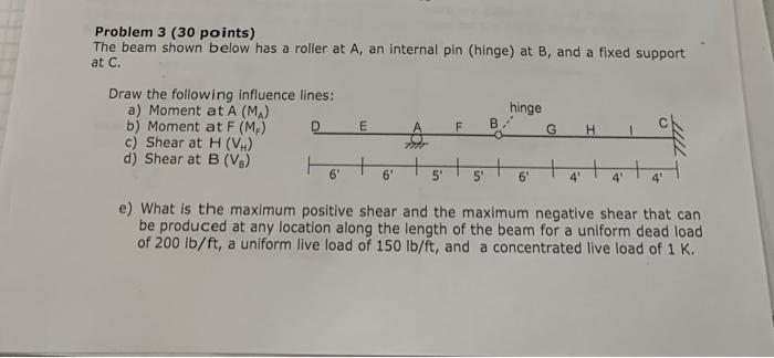 Problem 3 30 Points The Beam Shown Below Has A Roller At A An Internal Pin Hinge At B And A Fixed Support At C E 1