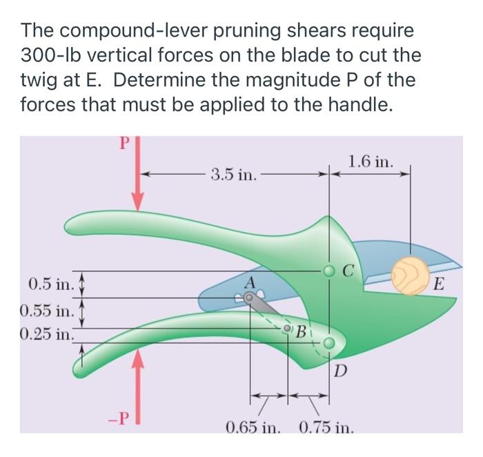 The Compound Lever Pruning Shears Require 300 Lb Vertical Forces On The Blade To Cut The Twig At E Determine The Magnit 1