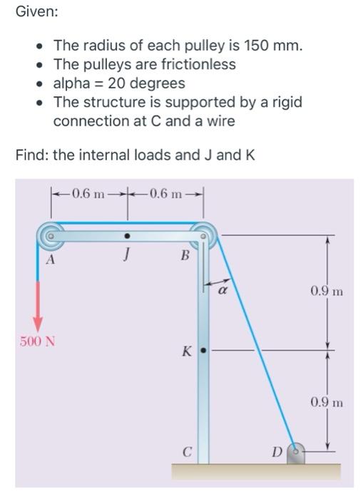 Given The Radius Of Each Pulley Is 150 Mm The Pulleys Are Frictionless Alpha 20 Degrees The Structure Is Sup 1