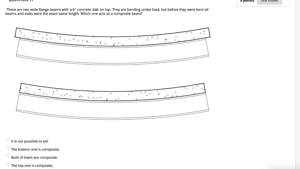 Points Save Answer These Are Two Wide Flange Beams With A 6 Concrete Slab On Top They Are Bending Under Load But Befo 1