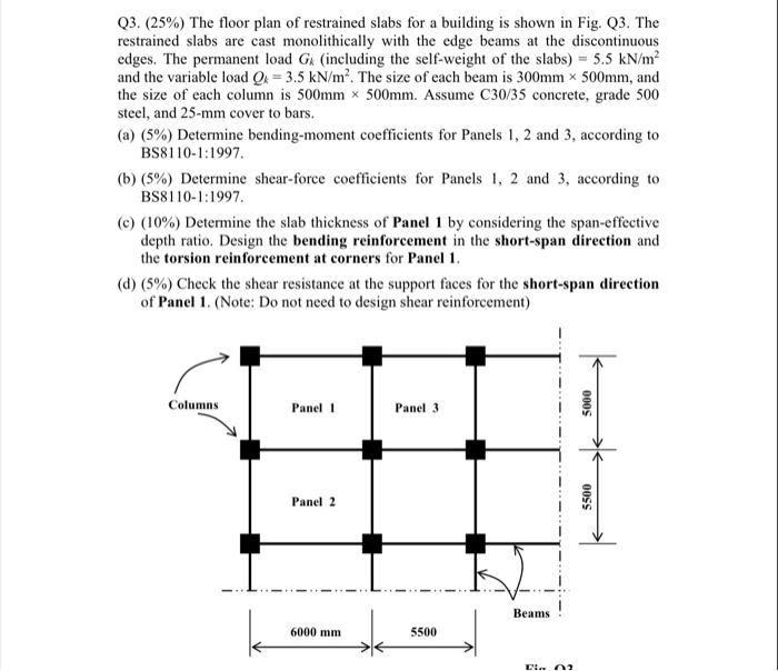 Q3 25 The Floor Plan Of Restrained Slabs For A Building Is Shown In Fig Q3 The Restrained Slabs Are Cast Monolithi 1