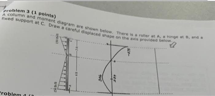 Problem 3 1 Points Fixed Support At C Draw A Careful Displaced Shape On The Axis Provided Below A Column And Moment 1