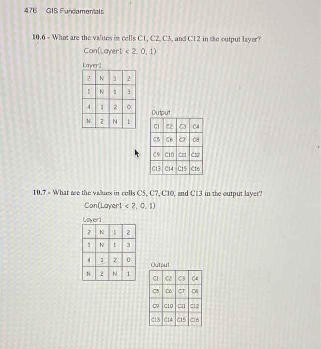 476 Gis Fundamentals 10 6 What Are The Values In Cells Ci C2 C3 And C12 In The Output Layer Con Layer1 2 0 1 La 1