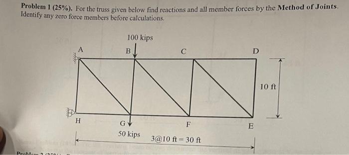 Problem 1 25 For The Truss Given Below Find Reactions And All Member Forces By The Method Of Joints Identify Any Ze 1