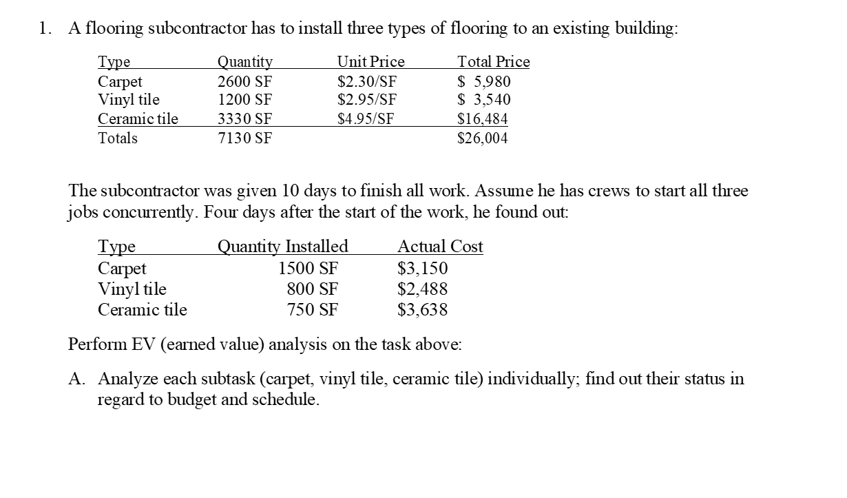 1 A Flooring Subcontractor Has To Install Three Types Of Flooring To An Existing Building Type Quantity Unit Price Tot 1