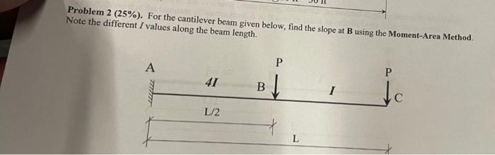 Problem 2 25 For The Cantilever Beam Given Below Find The Slope At B Using The Moment Area Method Note The Differen 1