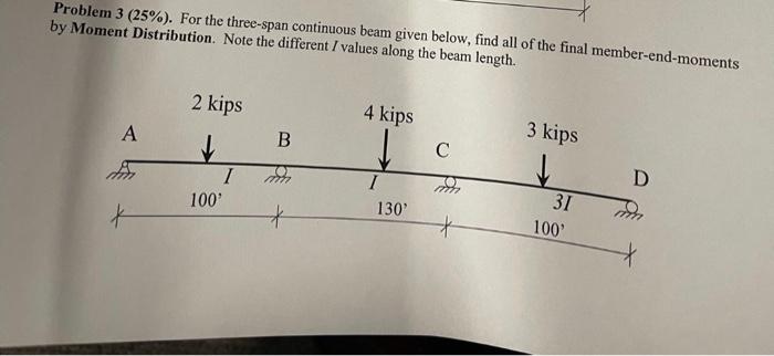 Problem 3 25 For The Three Span Continuous Beam Given Below Find All Of The Final Member End Moments By Moment Dist 1