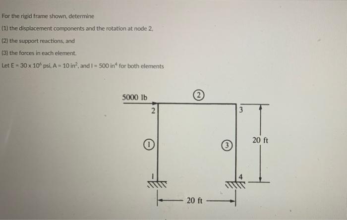 For The Rigid Frame Shown Determine 1 The Displacement Components And The Rotation At Node 2 2 The Support Reactio 1