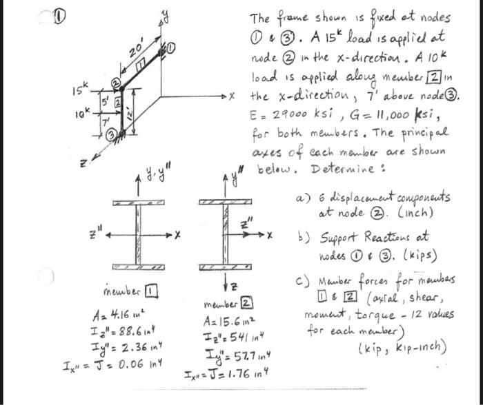 D 20 Mo Isk Ca 10k Z Fyyu The Frame Shown Is Fixed At Nodes 0 A 154 Load Is Applied At Node In The X Direction A 1