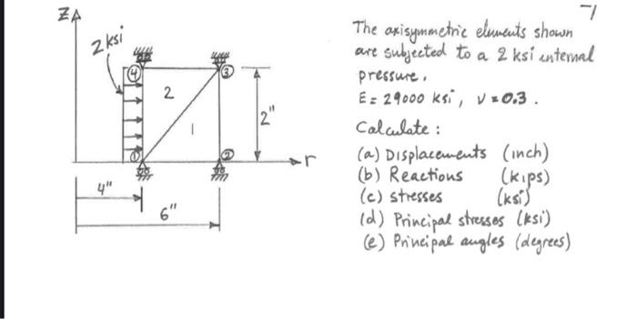 Za 2 Ksi 2 2 7 The Oxisymmetric Elements Shown Are Subjected To A 2 Ksi Internal Pressure E 29000 Ksi V0 3 Calculate 1