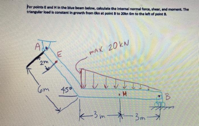 For Points E And In The Blue Beam Below Calculate The Internal Normal Force Shear And Moment The Triangular Load Is 1