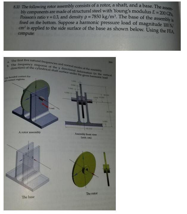 Please Use Ansys Workbench 1