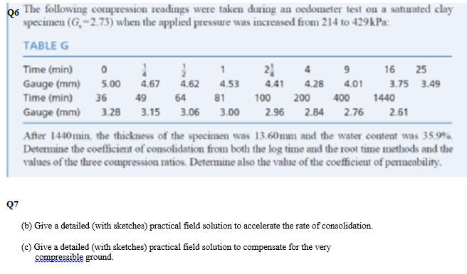 The Following Compression Readings Were Taken During An Oedometer Test On A Saturated Clay Specimen G 2 73 When The 1