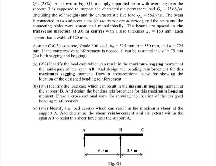 Q1 25 As Shown In Fig Q1 A Simply Supported Beam With Overhang Over The Support B Is Supposed To Support The Chara 1