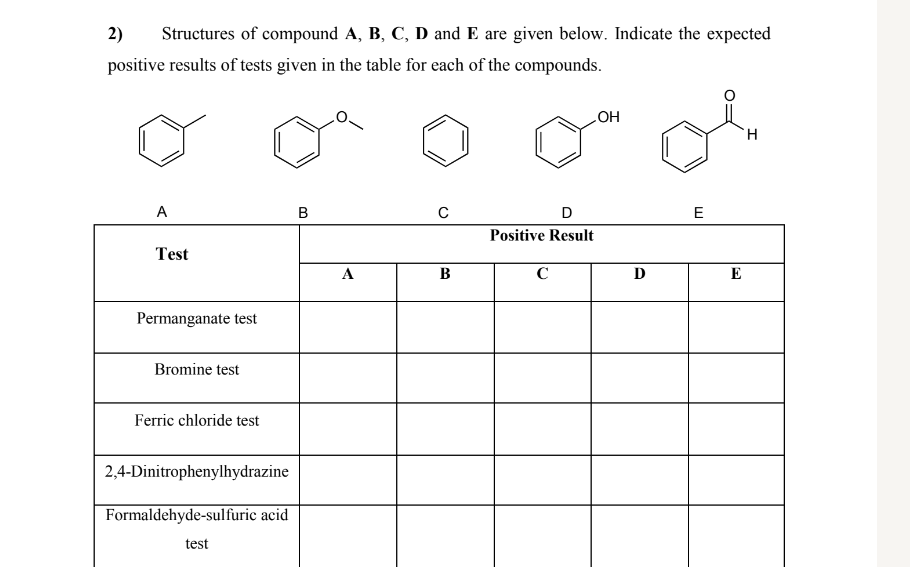 2 Structures Of Compound A B C D And E Are Given Below Indicate The Expected Positive Results Of Tests Given In The 1