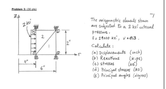 Problem 3 30 Pts Za 2 Ksi To 2 2 The Axisymmetric Eluncuts Shown Are Subjected To A 2 Ksi Internal Pressure E 290 1