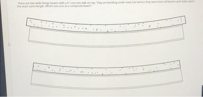 The Exact Same Length Which One Acts As A Composite Beam These Are Two Wide Flange Beams With A 6 Concrete Slab On Top 1