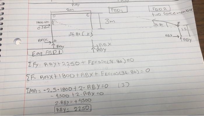 Key Concept 6 Solving Frames Using Newton S Third Law And Identifying Two Force Members 2 M 400 N M D 1 5 M E 3 M Pro 2