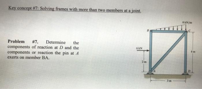 Key Concept 7 Solving Frames With More Than Two Members At A Joint 8kn M Problem 7 Determine The Components Of Reac 1
