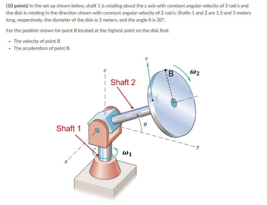 10 Points In The Set Up Shown Below Shaft 1 Is Rotating About The Z Axis With Constant Angular Velocity Of 3 Rad S An 1