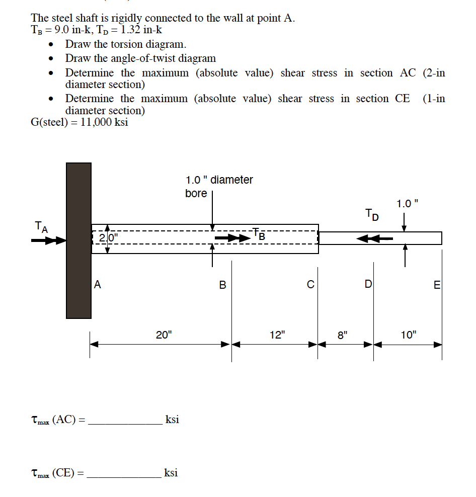 The Steel Shaft Is Rigidly Connected To The Wall At Point A Tb 9 0 In K Td 1 32 In K Draw The Torsion Diagram Dra 1