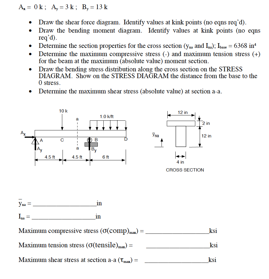 Az 0k Ay 3 K By 13 K Draw The Shear Force Diagram Identify Values At Kink Points No Eqns Req D Draw The Bend 1