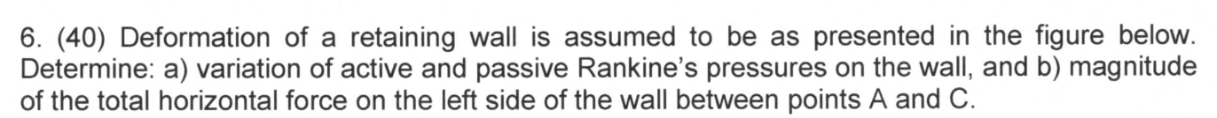 6 40 Deformation Of A Retaining Wall Is Assumed To Be As Presented In The Figure Below Determine A Variation Of Ac 1