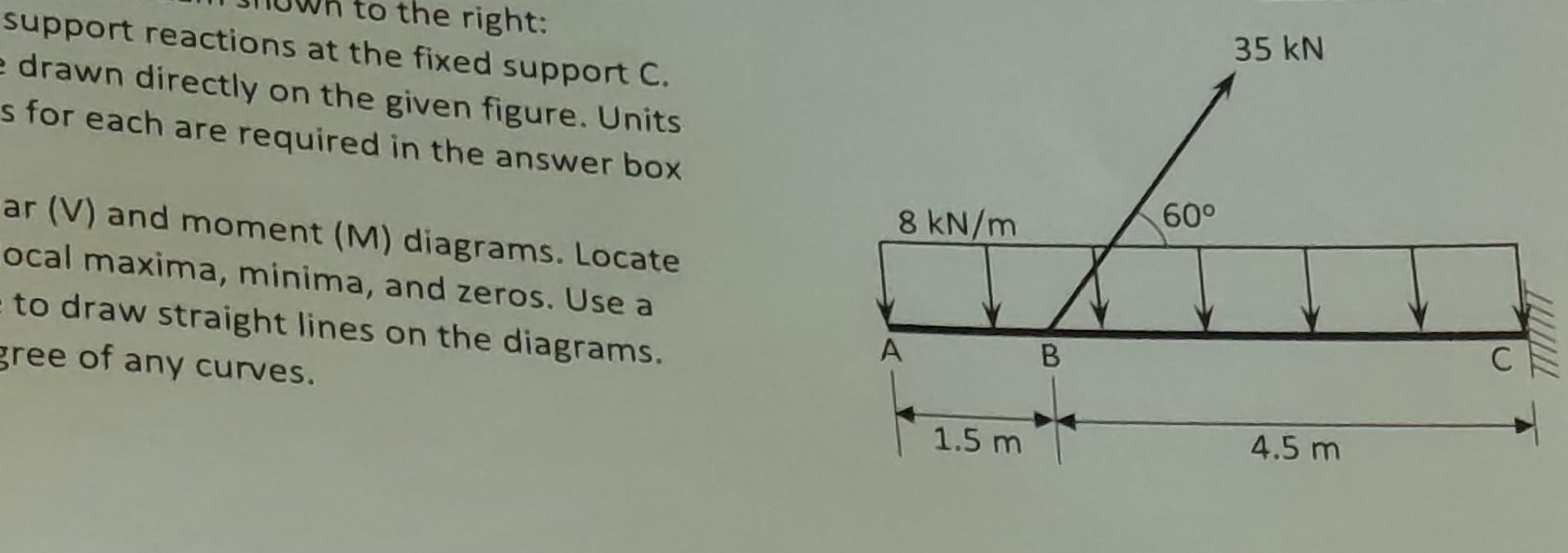 To The Right Support Reactions At The Fixed Support C E Drawn Directly On The Given Figure Units S For Each Are Requi 1