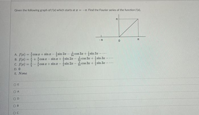 Given The Following Graph Of Which Starts At Find The Fourier Series Of The Function Fb Htc Te 0 A F X Cos R Sin Z 1