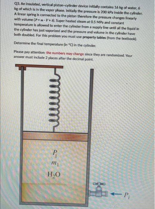 Q2 0 53 Kg Argon Is Compressed Slowly In A Polytropic Process With N 1 3 From 135 Kpa And 13 C In A Piston Cylinder D 2