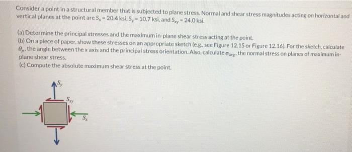 Consider A Point In A Structural Member That Is Subjected To Plane Stress Normal And Shear Stress Magnitudes Acting On 1