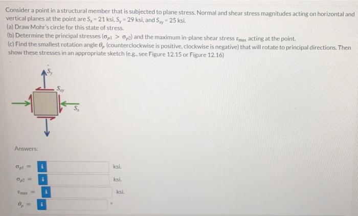 Consider A Point In A Structural Member That Is Subjected To Plane Stress Normal And Shear Stress Magnitudes Acting On 1