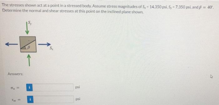 The Stresses Shown Act At A Point In A Stressed Body Assume Stress Magnitudes Of S 14 350 Psi S 7 350 Psi And B 1