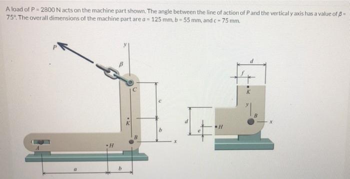 A Load Of P 2800 N Acts On The Machine Part Shown The Angle Between The Line Of Action Of Pand The Vertical Y Axis Ha 1