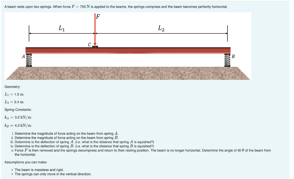 A Beam Rests Upon Two Springs When Force F 750 N Is Applied To The Beams The Springs Compress And The Beam Becomes P 1
