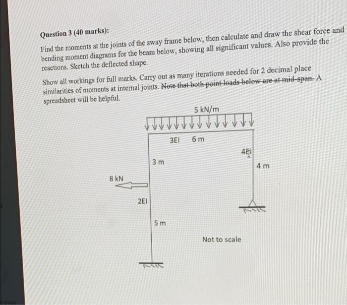 Question 3 40 Marks Find The Moments At The Joints Of The Sway Frame Below Then Calculate And Draw The Shear Force A 1