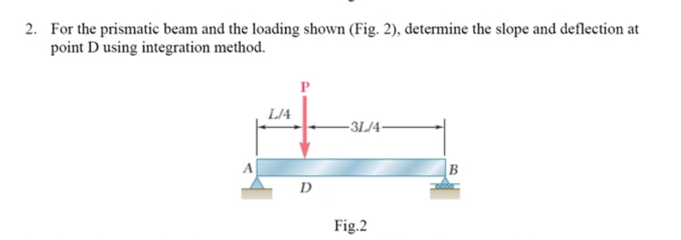 2 For The Prismatic Beam And The Loading Shown Fig 2 Determine The Slope And Deflection At Point D Using Integratio 1