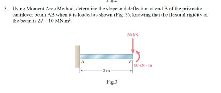3 Using Moment Area Method Determine The Slope And Deflection At End B Of The Prismatic Cantilever Beam Ab When It Is 1