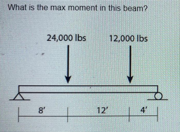 What Is The Max Moment In This Beam 24 000 Lbs 12 000 Lbs 8 12 4 1