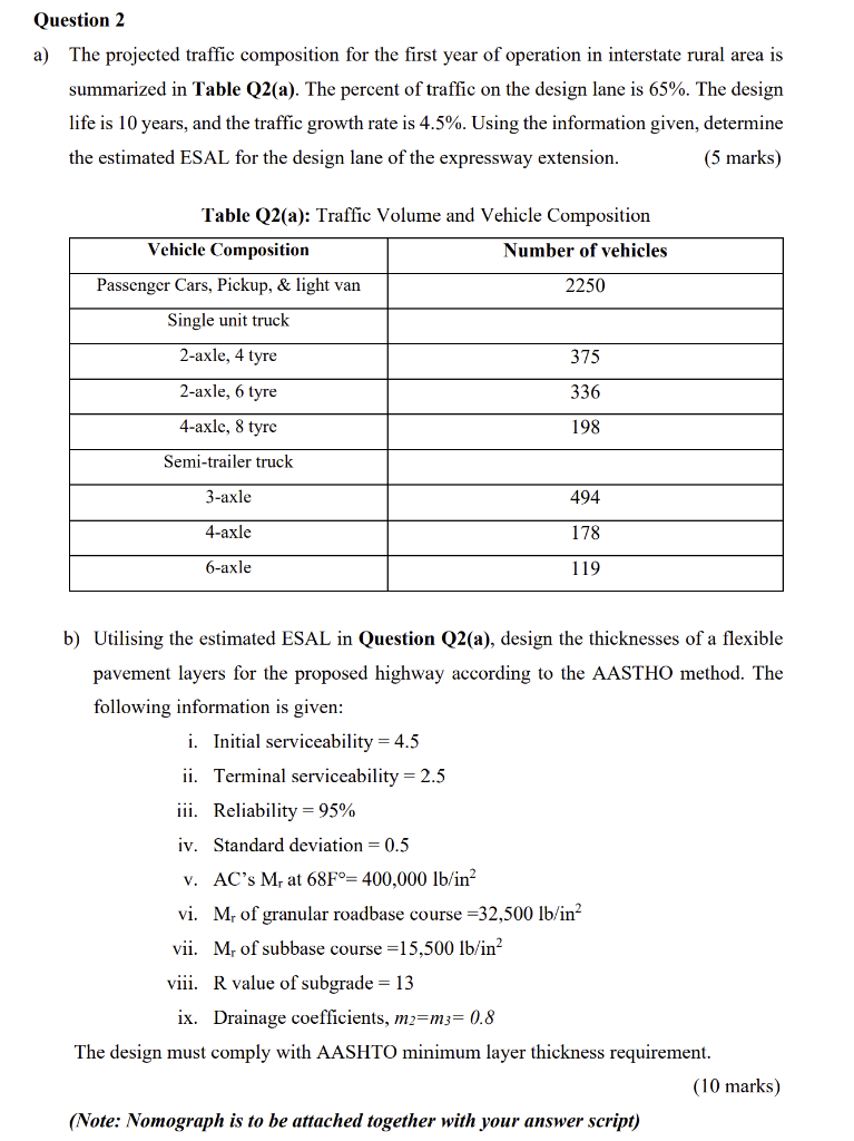Question 2 A The Projected Traffic Composition For The First Year Of Operation In Interstate Rural Area Is Summarized I 1