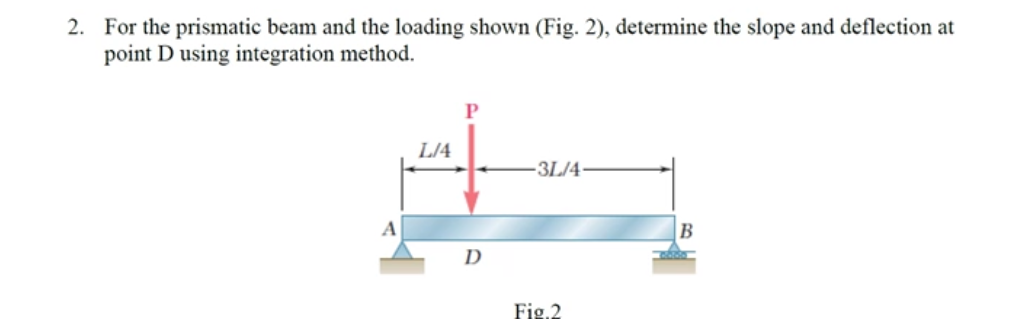 2 For The Prismatic Beam And The Loading Shown Fig 2 Determine The Slope And Deflection At Point D Using Integratio 1