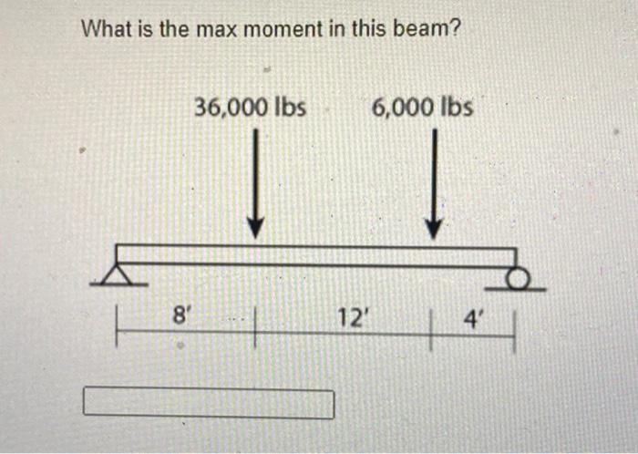 What Is The Max Moment In This Beam 36 000 Lbs 6 000 Lbs 8 12 4 1