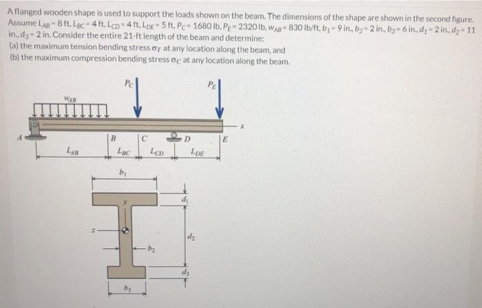 A Flanged Wooden Shape Is Used To Support The Loads Shown On The Beam The Dimensions Of The Shape Are Shown In The Seco 1