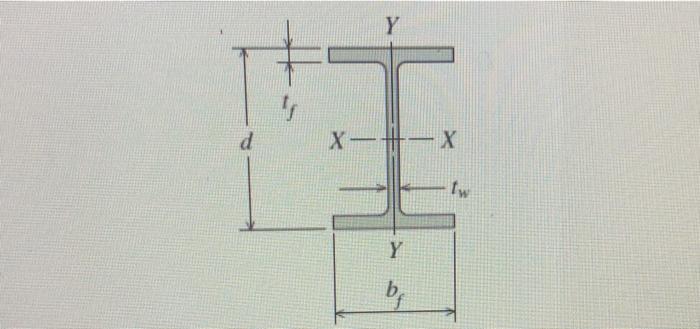 The Beam Shown Will Be Constructed From A Standard Steel W Shape Using An Allowable Bending Stress Of 19 3ksi Assume P 2