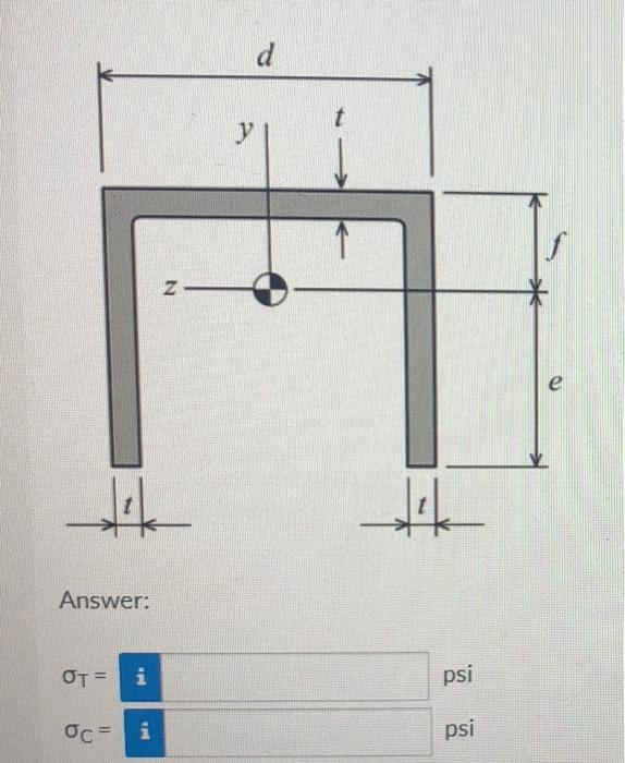 For Certain Values Of Wand P The Maximum Positive Bending Moment In The Beam Is 8810 Lb Ft And The Maximum Negative Be 2