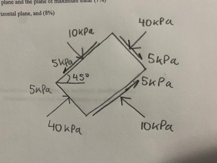 3 For The Soil Specimen Shown Below Determine Graphically A The Magnitude Of The Major Principal Stress 10 B T 2