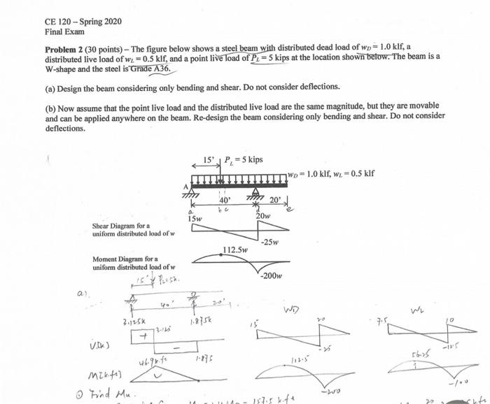 Ce 120 Spring 2020 Final Exam Problem 2 30 Points The Figure Below Shows A Steel Beam With Distributed Dead Load O 1